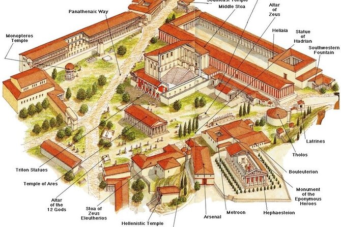 Acropolis, Parthenon and Ancient Agora Guided Tour with entrances - Walking down to the Ancient Agora