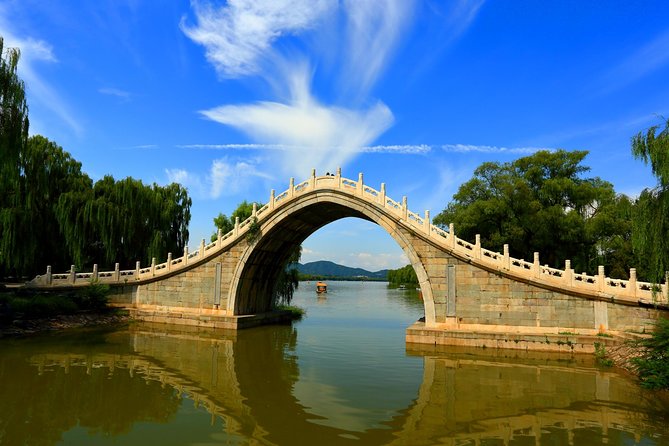 Beijing Historical Tour II including Summer Palace, Lama Temple & Panda Garden - Who should book this Beijing day?
